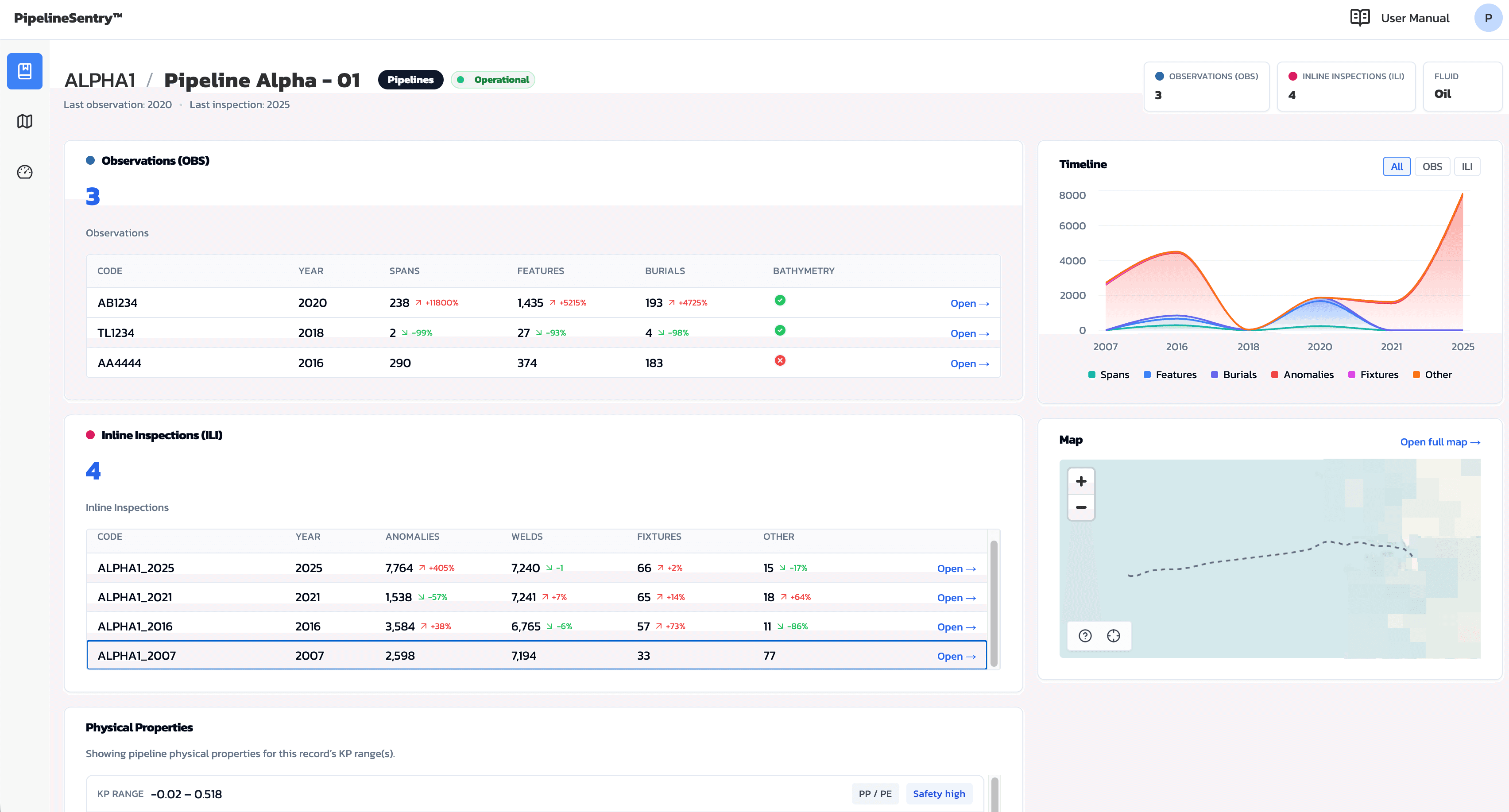 PipelineSentry data directory showing pipeline and survey folder structure