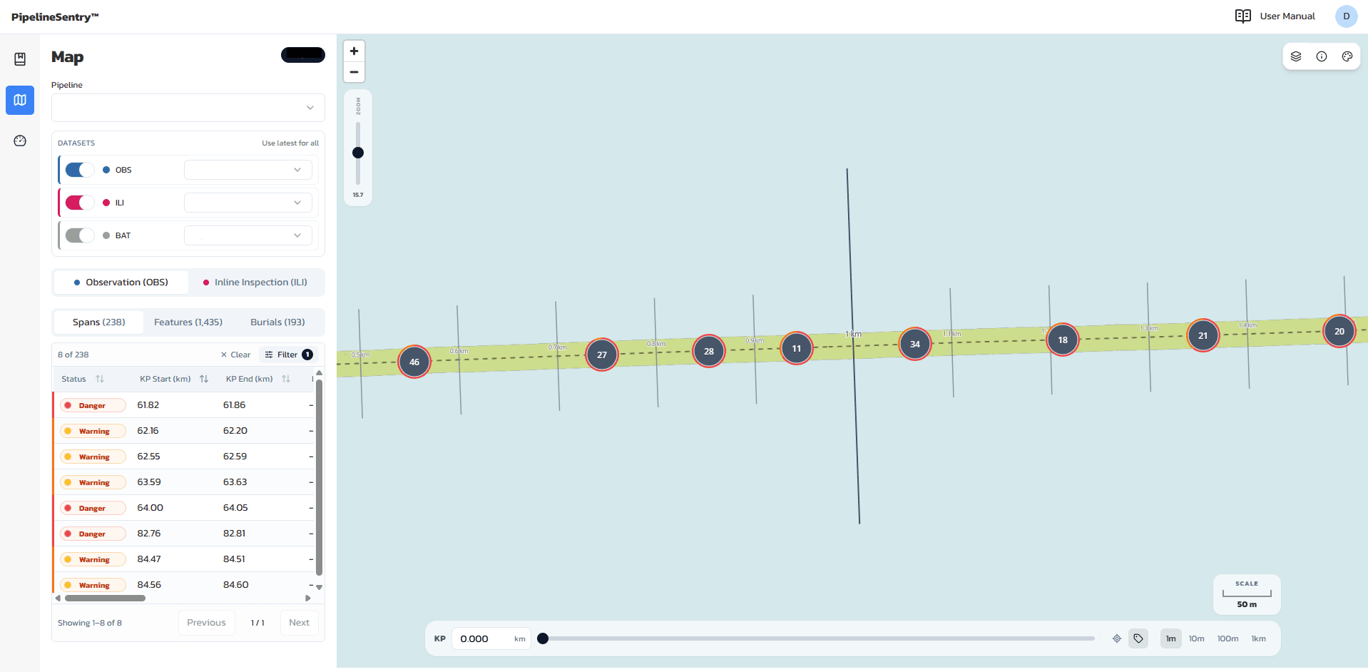 KP Alignment view inside PipelineSentry